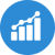 funding options with cdap in Lloydminster